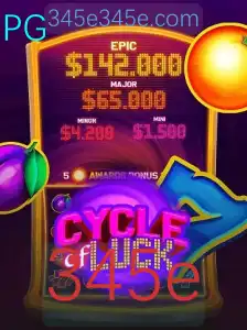 Explore o Fascinante Mundo de CycleofLuck: Regras e Jogabilidade